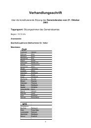 GR-Protokoll (74 KB) - .PDF - Gemeinde Hofkirchen im Traunkreis