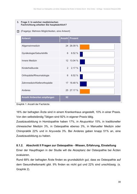 Schulmedizin – Osteopathie - Osteopathic Research