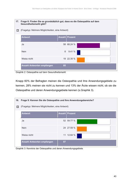 Schulmedizin – Osteopathie - Osteopathic Research