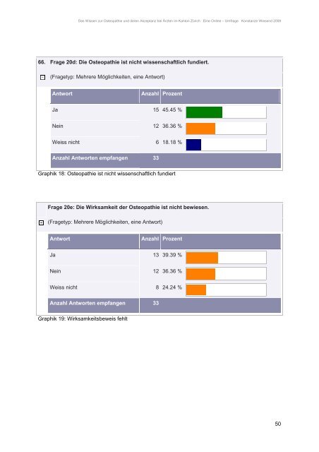 Schulmedizin – Osteopathie - Osteopathic Research