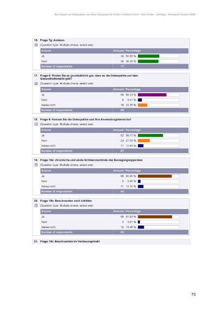 Schulmedizin – Osteopathie - Osteopathic Research