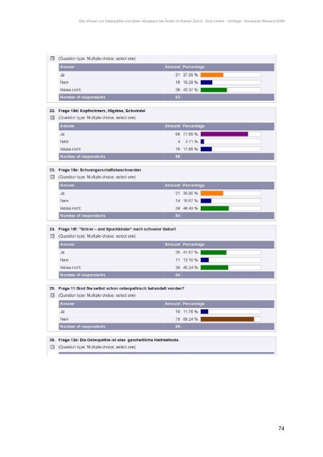 Schulmedizin – Osteopathie - Osteopathic Research