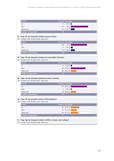 Schulmedizin – Osteopathie - Osteopathic Research