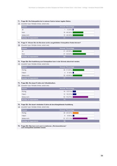 Schulmedizin – Osteopathie - Osteopathic Research