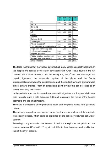 Diploma Thesis THE IMMEDIATE INFLUENCE OF OSTEOPATHIC ...