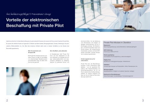 E-Procurement mit Private Pilot - resin GmbH