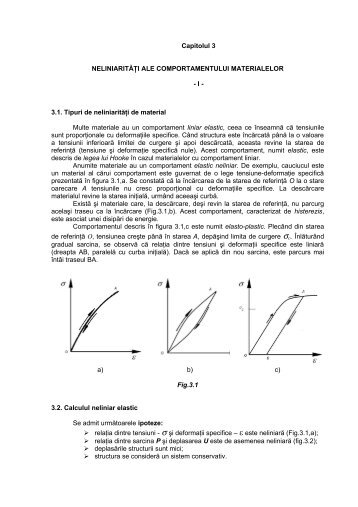 NeliniaritÄÈi ale comportamentului materialelor