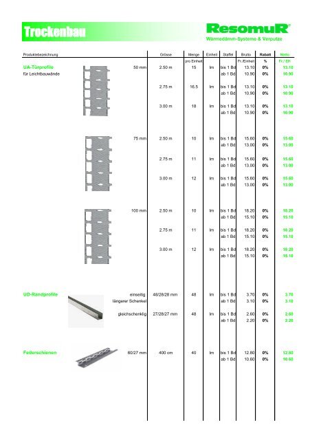 Gipskartonplatten, Trockenbauprofile und ZubehÃ¶r, Holzwaren