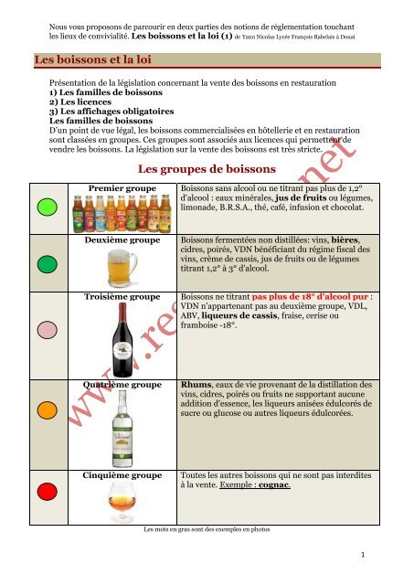 Les boissons et la loi Les groupes de boissons - Restocours.net