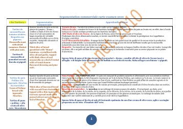 Argumentation commerciale carte examen 2010 - Restocours.net