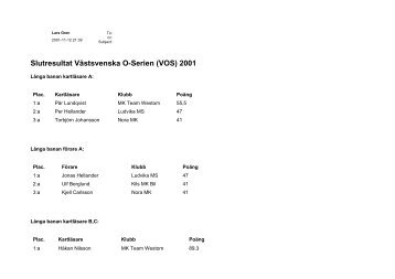 Slutresultat VÃ¤stsvenska O-Serien (VOS) 2001 - Resultatservice