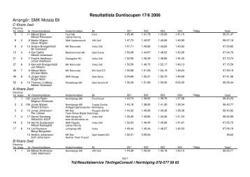 Duntiscupen 1 17 juni 2006 - Resultatservice