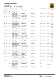 Vimmerby MK - EmiltrofÃ©n 18 augusti 2007 - Resultatservice