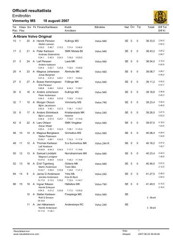 Vimmerby MK - EmiltrofÃ©n 18 augusti 2007 - Resultatservice