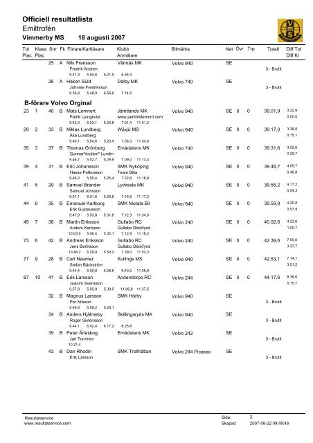 Vimmerby MK - EmiltrofÃ©n 18 augusti 2007 - Resultatservice