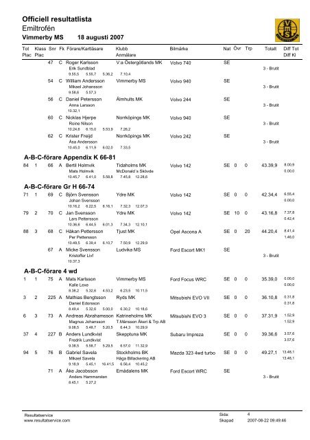 Vimmerby MK - EmiltrofÃ©n 18 augusti 2007 - Resultatservice