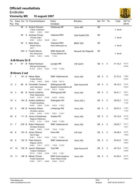 Vimmerby MK - EmiltrofÃ©n 18 augusti 2007 - Resultatservice