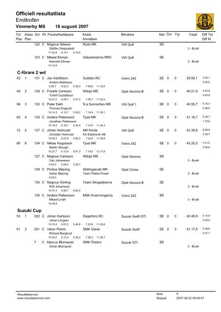 Vimmerby MK - EmiltrofÃ©n 18 augusti 2007 - Resultatservice