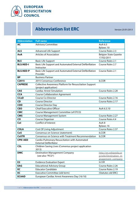 Abbreviation list ERC - Swiss Resuscitation Council