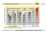 Jahres-Arbeitszahlen am Ausgang von WÃ¤rmepumpen ... - ReSys AG