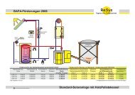 BAFA-FÃ¶rderungen 2008 Standard-Solaranlage mit ... - ReSys AG