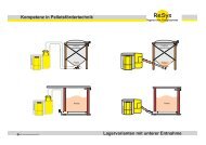 Lagervarianten mit System âMaulwurfâ Kompetenz in - ReSys AG