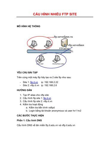 CẤU HÌNH NHIỀU FTP SITE