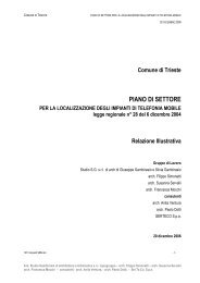 RP - Rete Civica di Trieste