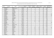 graduatoria sezioni con lingua d'insegnamento italiana - part