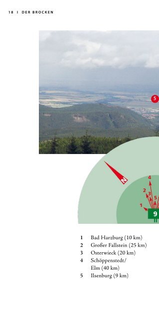 Der Brocken im Nationalpark Harz