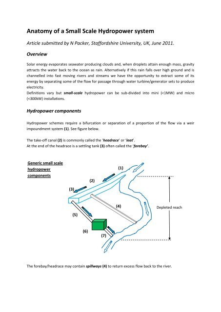 Anatomy of a Small Scale Hydropower system - RETS Project