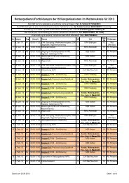 PDF-Datei, Stand 16.04.2013 - Rettungsdienst Wetteraukreis