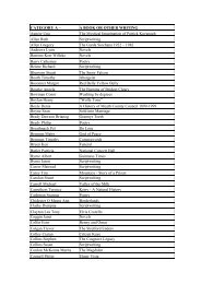 Artists Exemption List April 1998 - December 2001