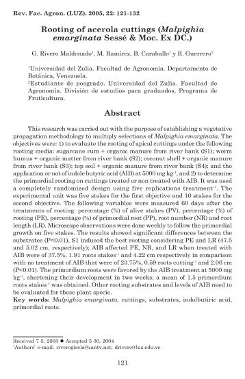 Rooting of acerola cuttings - Revista de la Facultad de AgronomÃ­a LUZ