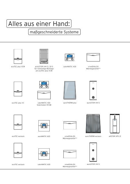 Warum Vaillant?