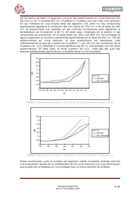 Articulo completo - Revista EnologÃ­a