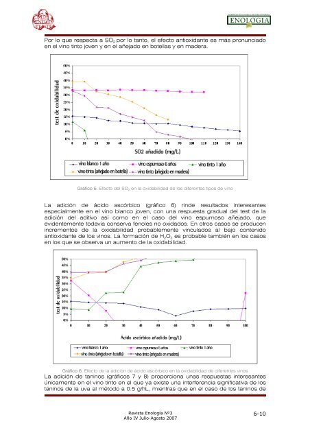 Articulo completo - Revista EnologÃ­a