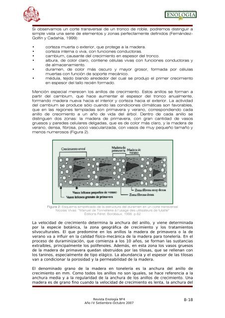 Articulo completo - Revista EnologÃ­a