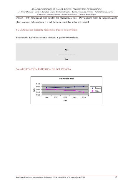 analisis financiero de cajas y bancos. periodo 2006-2010 ... - Dialnet