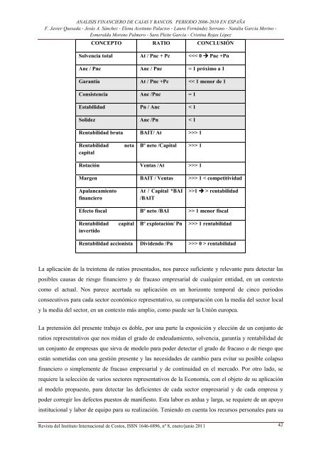 analisis financiero de cajas y bancos. periodo 2006-2010 ... - Dialnet