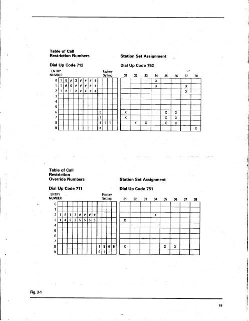 Northern Telecom Vantage 8.pdf