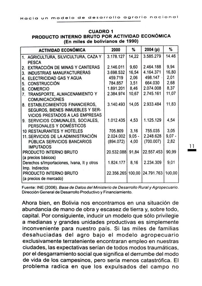 hacia un modelo de desarrollo agrario nacional - Revistas Bolivianas