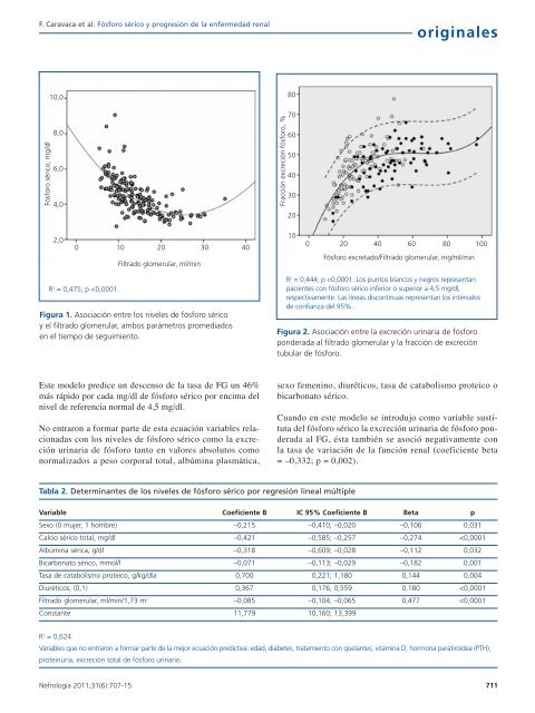 PDF NÃºmero - NefrologÃ­a