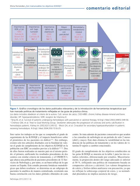 PDF NÃºmero - NefrologÃ­a