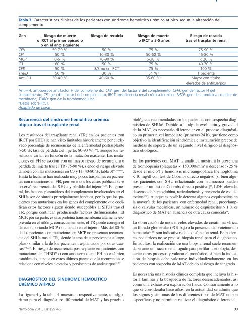 PDF NÃºmero - NefrologÃ­a