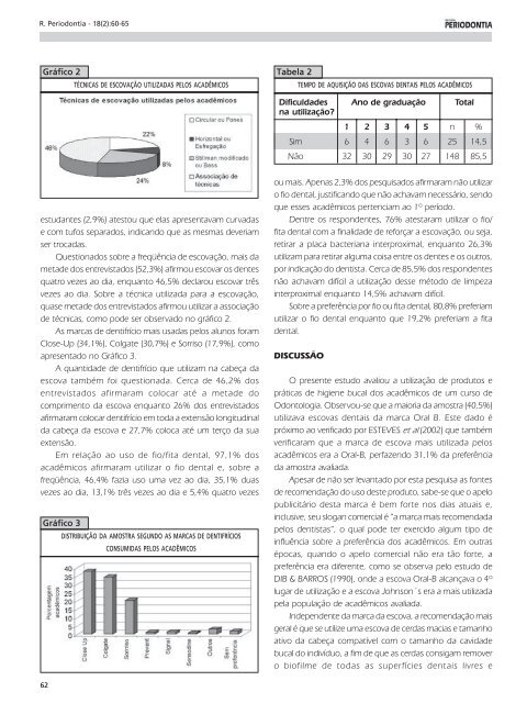 Ã­ndice - Revista Sobrape