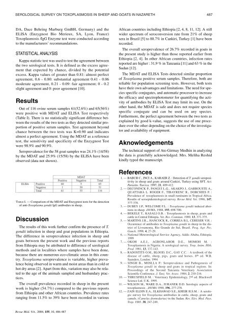 Serological survey on Toxoplasmosis in sheep and goats in ...