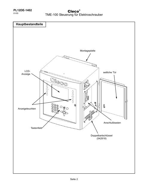 Steuerung für Elektroschrauber Serie TME-100 - Apex Tool Group