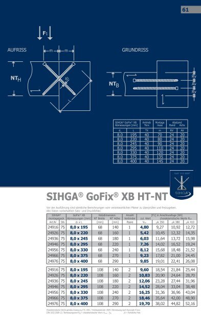 Schraub- und Holzverbinder Systeme 2011 www.sihga.com - Revotool