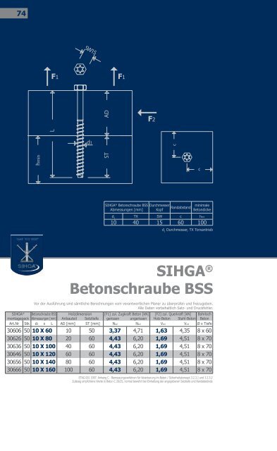 Schraub- und Holzverbinder Systeme 2011 www.sihga.com - Revotool